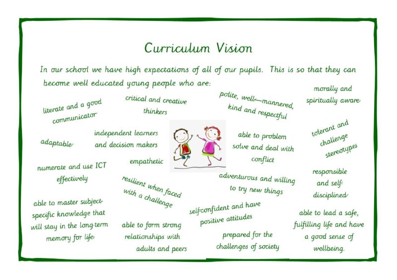 Curriculum Vision Heckington St Andrew's Church of England Primary School